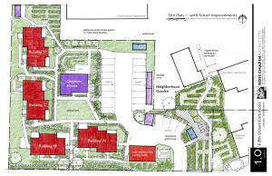 FSC Site Plan :future